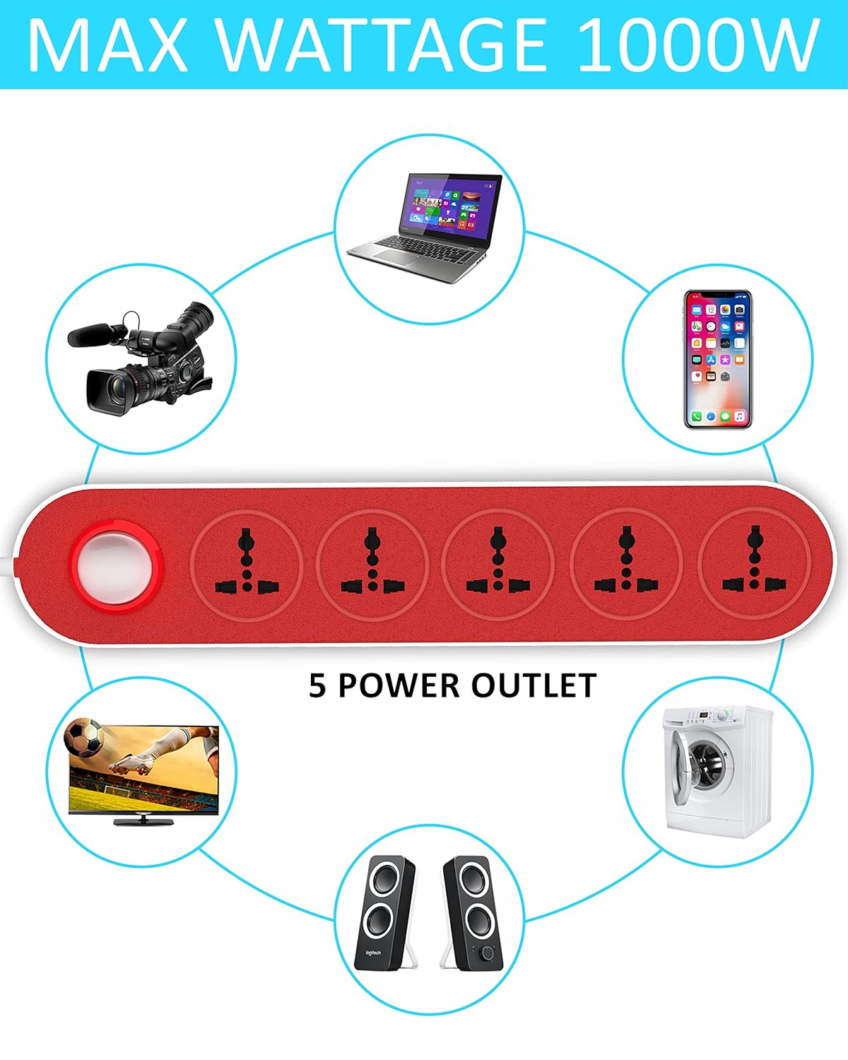 Ambert 5 Meter 16.4 Feet Long Switch Board Extension, Pack 1 Extension Boards with Switch, Extension Board with Long Wire, Extension Board for Computer, Surge Protectors Spike Buster, Switch Board Red