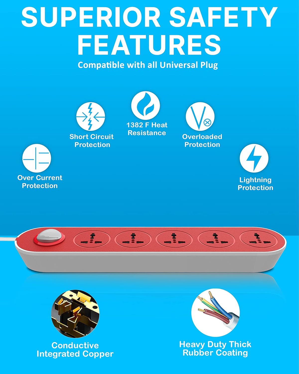 Ambert 5 Meter 16.4 Feet Long Switch Board Extension, Pack 1 Extension Boards with Switch, Extension Board with Long Wire, Extension Board for Computer, Surge Protectors Spike Buster, Switch Board Red